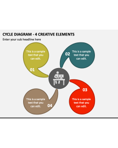 Cycle Diagram - 4 Creative Elements PPT Slide 1