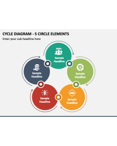 Cycle Diagram - 5 Circle Elements PPT Slide 1