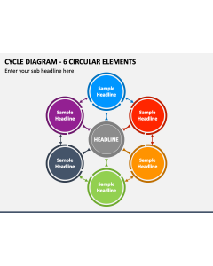 Cycle Diagram - 6 Circular Elements PPT Slide 1