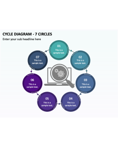 Cycle Diagram - 7 Circles PPT Slide 1