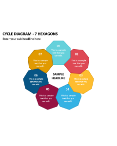 Cycle Diagram - 7 Hexagons PPT Slide 1