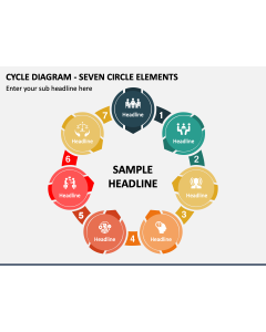 Cycle Diagram - Seven Circle Elements PPT Slide 1