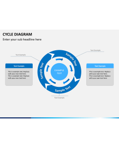 Cycle diagram PPT slide 1