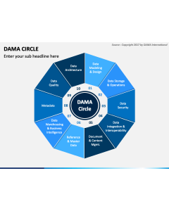 Dama Circle PPT Slide 1