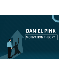 Daniel Pink Motivation Theory PPT Slide 1