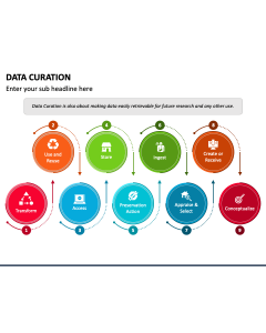 Data Curation PPT Slide 1