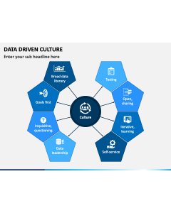 Data Driven Culture PPT Slide 1