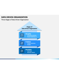 Data Driven Organization PPT Slide 1