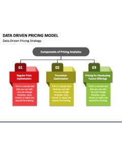 Data Driven Pricing Model PPT Slide 1