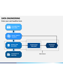Data Engineering PPT Slide 1