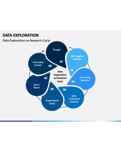 Data Exploration Slide 1