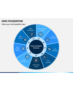 Data Foundation PPT Slide 1