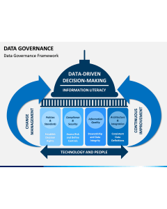 Data governance PPT slide 1
