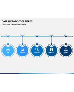 Data Hierarchy of Needs PPT Slide 1