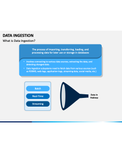 Data Ingestion PPT Slide 1
