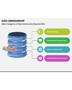 Data Librarianship PPT Slide 1