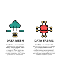 Data Mesh Vs Data Fabric PPT Thumbnail