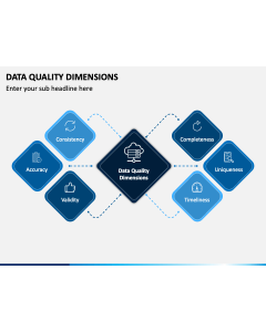 Data Quality Dimensions PPT Slide 1
