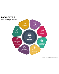Data Routing PPT Slide 1