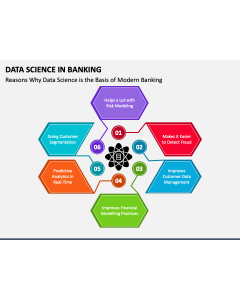 Data Science in Banking PPT Slide 1