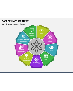 Data Science Strategy PPT Slide 1