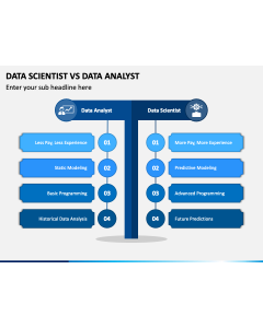 Data Scientist Vs Data Analyst PPT Slide 1