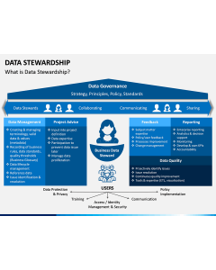 Data Stewardship PPT Slide 1