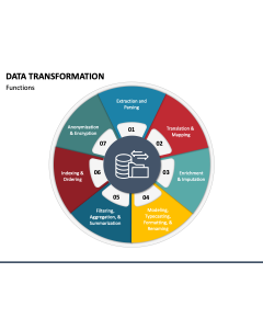 Data Transformation PPT Slide 1