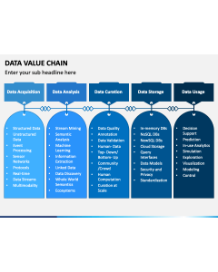 Data Value Chain PPT Slide 1