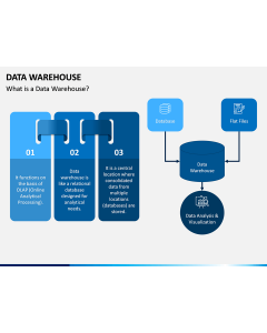 Data Warehouse PPT Slide 1
