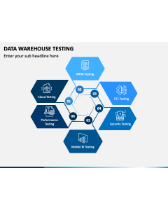 Data Warehouse Testing PPT Slide 1
