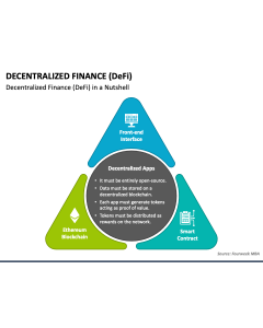 Decentralized Finance PPT Slide 1