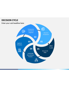 Decision Cycle PPT Slide 1