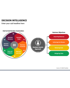 Decision Intelligence PPT Slide 1