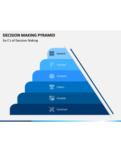 Decision Making Pyramid PPT Slide 1