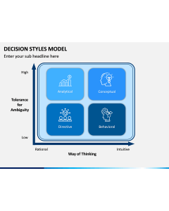 Decision Style Model PPT Slide 1
