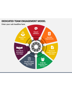 Dedicated Team Engagement Model PPT Slide 1