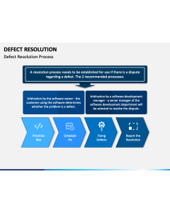 Defect Resolution PPT Slide 1