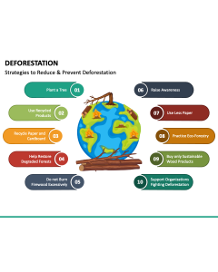 Deforestation PPT Slide 1