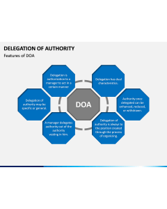 Delegation of Authority PPT slide 1