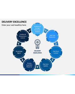 Delivery Excellence PPT Slide 1