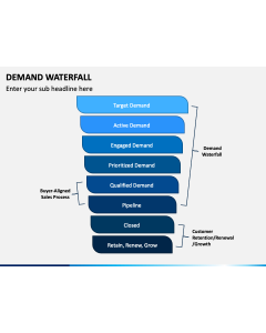 Demand Waterfall PPT Slide 1