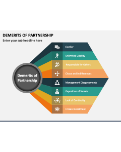 Demerits of Partnership PPT Slide 1