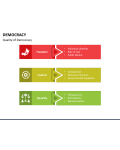 Democracy PPT Slide 1