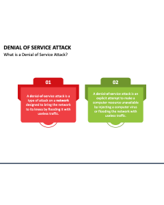Denial of Service Attack PPT Slide 1