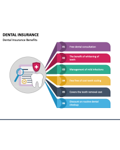 Dental Insurance PPT Slide 1