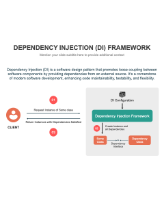 Dependency Injection Framework PPT Thumbnail