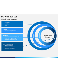 Design Strategy PPT Slide 1