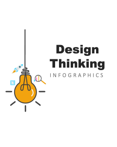 Design Thinking Infographics PPT Thumbnail