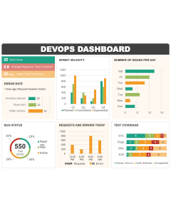 DevOps Dashboard PPT Thumbnail